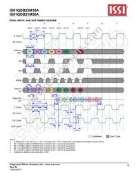 IS61QDB22M18A-250M3LI Datasheet Page 18