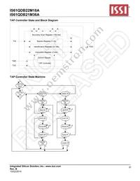 IS61QDB22M18A-250M3LI Datasheet Page 20