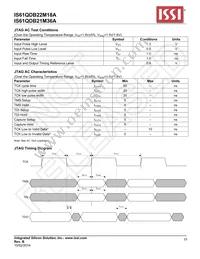 IS61QDB22M18A-250M3LI Datasheet Page 23