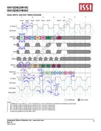 IS61QDB22M18C-250M3LI Datasheet Page 18