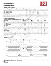 IS61QDB22M18C-250M3LI Datasheet Page 23