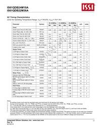 IS61QDB24M18A-250B4LI Datasheet Page 17