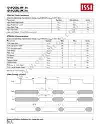 IS61QDB24M18A-250B4LI Datasheet Page 23