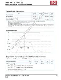 IS61QDB41M36-250M3L Datasheet Page 15