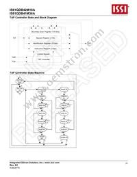 IS61QDB42M18A-333M3LI Datasheet Page 21