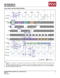 IS61QDB44M18A-300M3L Datasheet Page 19