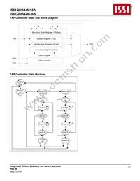 IS61QDB44M18A-300M3L Datasheet Page 21