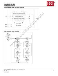 IS61QDB451236A-250M3L Datasheet Page 21