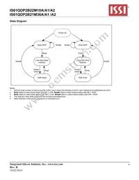 IS61QDP2B22M18A-333M3L Datasheet Page 10