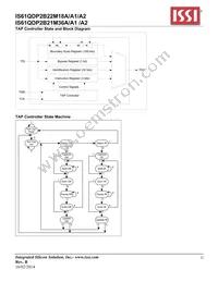 IS61QDP2B22M18A-333M3L Datasheet Page 23