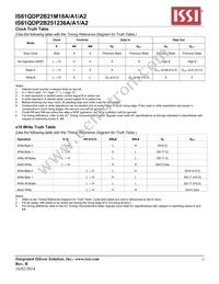 IS61QDP2B251236A-333M3L Datasheet Page 12