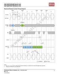 IS61QDP2B42M18A-400M3L Datasheet Page 20