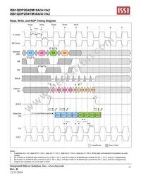 IS61QDP2B42M18A-400M3L Datasheet Page 22