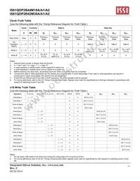 IS61QDP2B44M18A-400M3L Datasheet Page 12