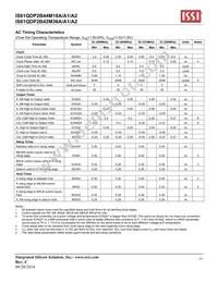 IS61QDP2B44M18A-400M3L Datasheet Page 19