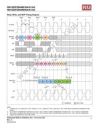 IS61QDP2B44M18A-400M3L Datasheet Page 22