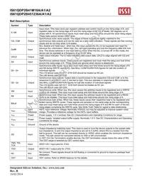 IS61QDP2B451236A-400M3L Datasheet Page 3