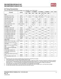 IS61QDP2B451236A-400M3L Datasheet Page 19