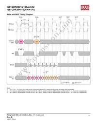 IS61QDP2B451236A-400M3L Datasheet Page 21