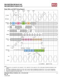 IS61QDP2B451236A-400M3L Datasheet Page 22