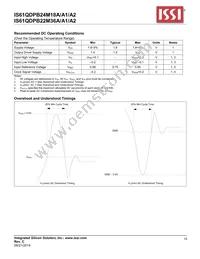 IS61QDPB24M18A-333M3L Datasheet Page 15