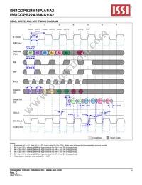 IS61QDPB24M18A-333M3L Datasheet Page 20