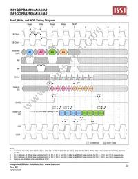 IS61QDPB42M36A-550M3LI Datasheet Page 22