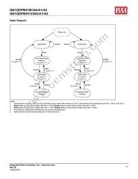 IS61QDPB451236A-400M3LI Datasheet Page 10