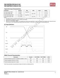 IS61QDPB451236A-400M3LI Datasheet Page 16