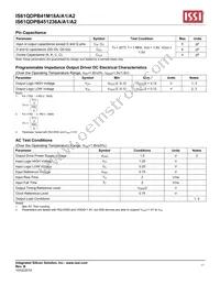 IS61QDPB451236A-400M3LI Datasheet Page 17