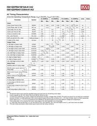 IS61QDPB451236A-400M3LI Datasheet Page 19