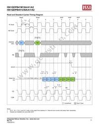 IS61QDPB451236A-400M3LI Datasheet Page 20