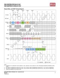 IS61QDPB451236A-400M3LI Datasheet Page 22