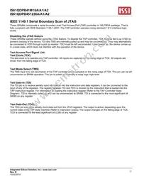 IS61QDPB451236A-400M3LI Datasheet Page 23