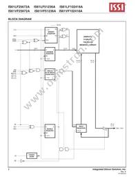 IS61VF51236A-7.5B3I Datasheet Page 2