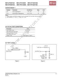 IS61VF51236A-7.5B3I Datasheet Page 15