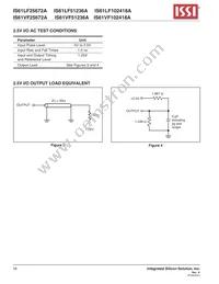 IS61VF51236A-7.5B3I Datasheet Page 16