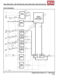 IS61VPD51236A-250B3I Datasheet Page 2