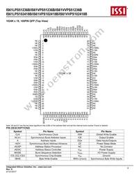 IS61VPS102418B-250TQL Datasheet Page 8