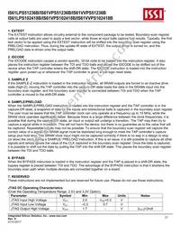 IS61VPS102418B-250TQL Datasheet Page 21