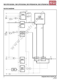 IS61VPS102436A-166TQL-TR Datasheet Page 2