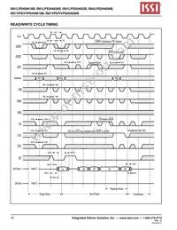 IS61VPS204836B-250TQLI Datasheet Page 18