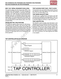 IS61VPS204836B-250TQLI Datasheet Page 21