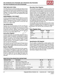 IS61VPS204836B-250TQLI Datasheet Page 22