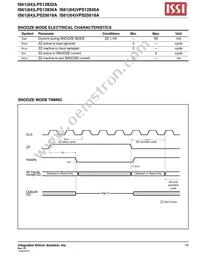 IS61VPS25618A-200B3I-TR Datasheet Page 19