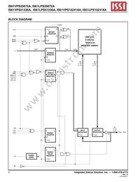 IS61VPS51236A-250B3I Datasheet Page 2