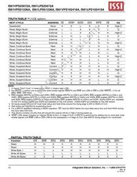 IS61VPS51236A-250B3I Datasheet Page 12