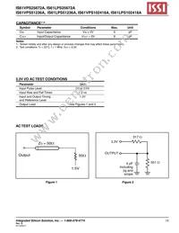 IS61VPS51236A-250B3I Datasheet Page 15