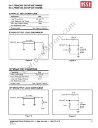 IS61VVF409618B-7.5TQL Datasheet Page 15