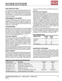 IS61VVF409618B-7.5TQL Datasheet Page 21